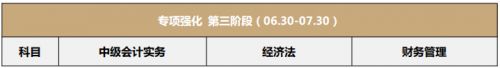 2020年中级会计职称学习计划(第三阶段6月30日-7月30日)