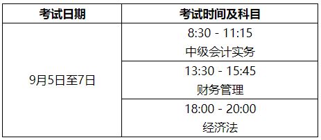 2020年度中级会计职称考试日期及时间安排