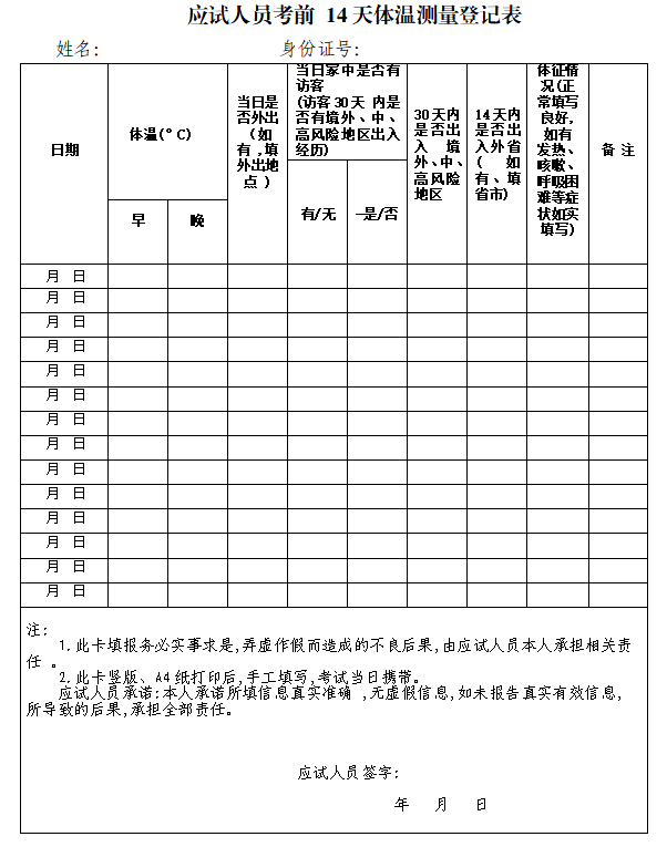 2020年度沈阳中级经济师考试应试人员须知