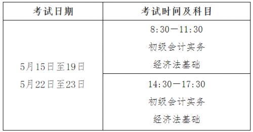 2021年初级会计考试时间5月15日至19日，5月22日至23日