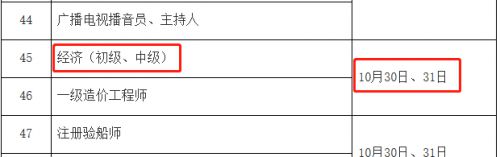 2021年天津中级经济师考试时间确定为10月30日、31日