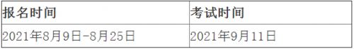 2021年期货从业资格考试报名时间安排
