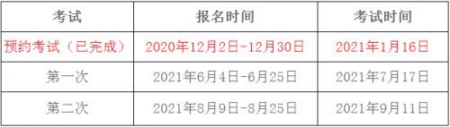 2021年期货从业资格考试报名时间安排