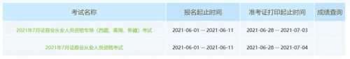 2021年7月证券分析师胜任能力考试准考证打印时间